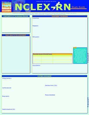 Nclex-Rn Study Guide; Quick Study Acad- 9781423218746, Inc BarCharts, wall chart