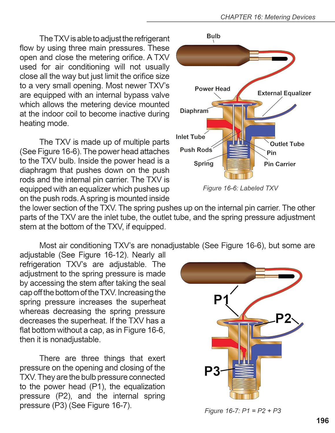 Refrigerant Charging and Service Procedures for Air Conditioning