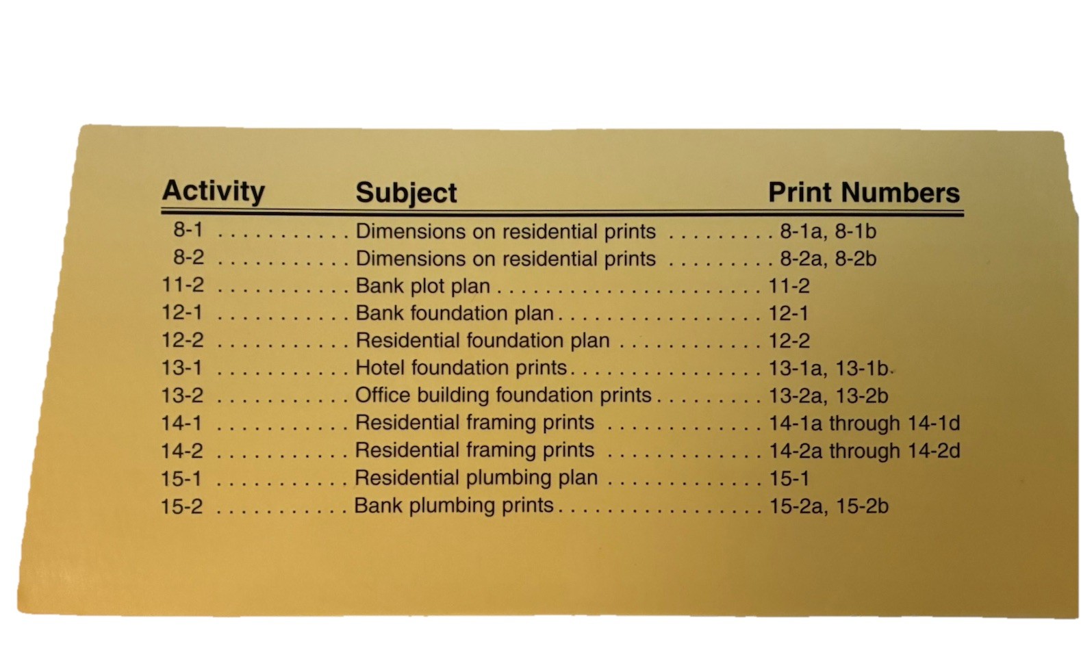 Walter C. Brown/Print Reading for Construction: Residential-Commercial 2pcs/A25