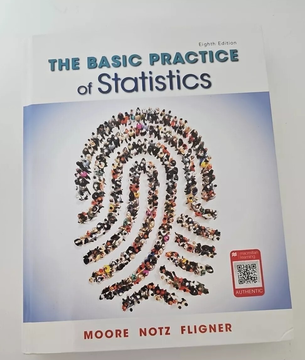 The Basic Practice of Statistics – Hardcover By Moore, David S.