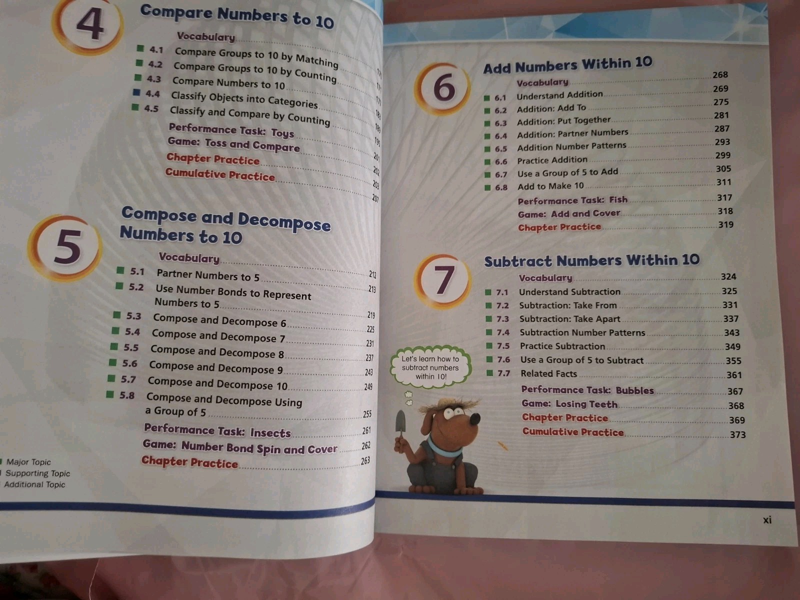 Big Ideas MATH Modeling Real Life Vol 2 New