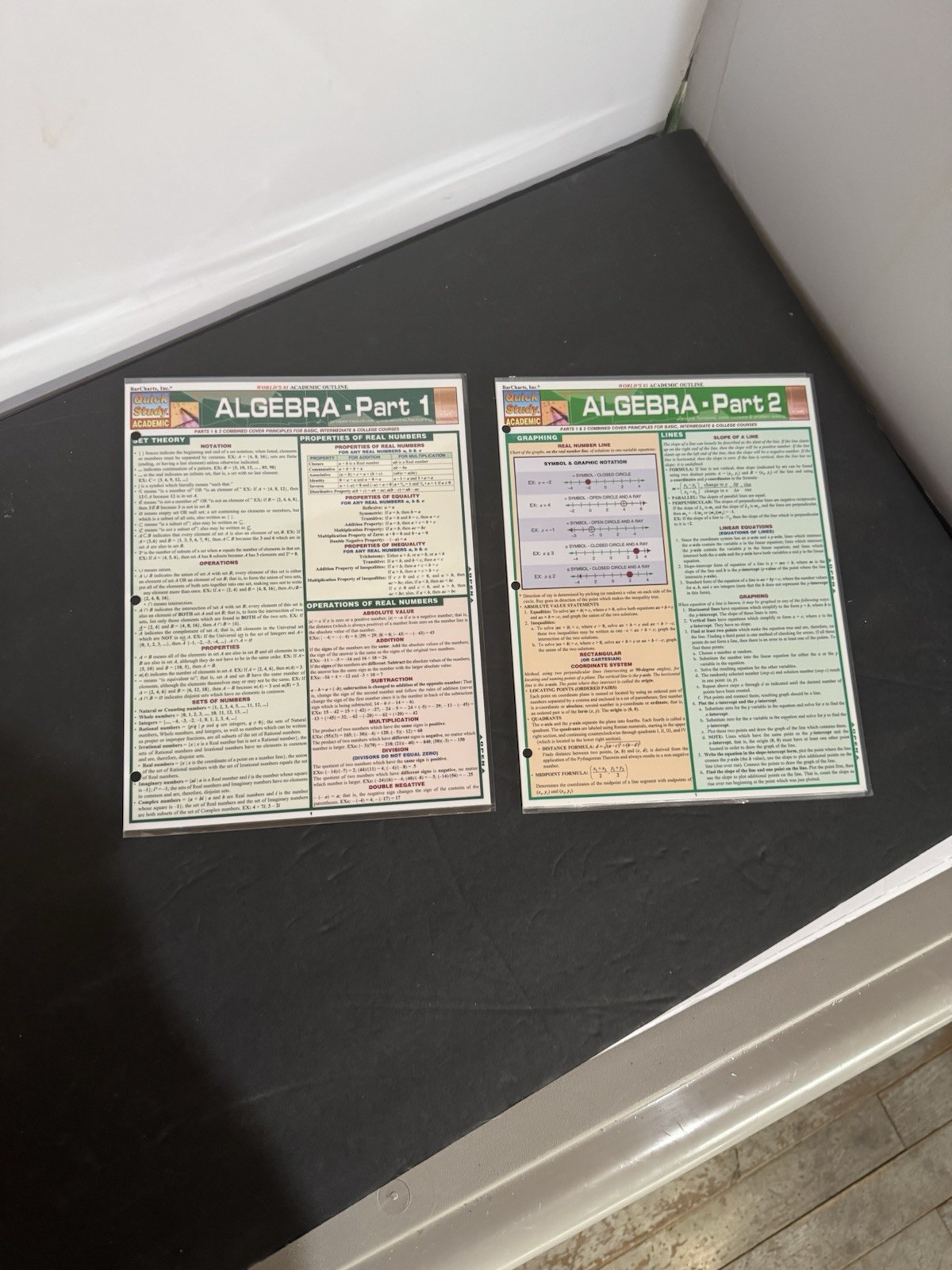 Algebra Part 1 & Part 2 Quick Study Academic Reference Study Guides BarCharts