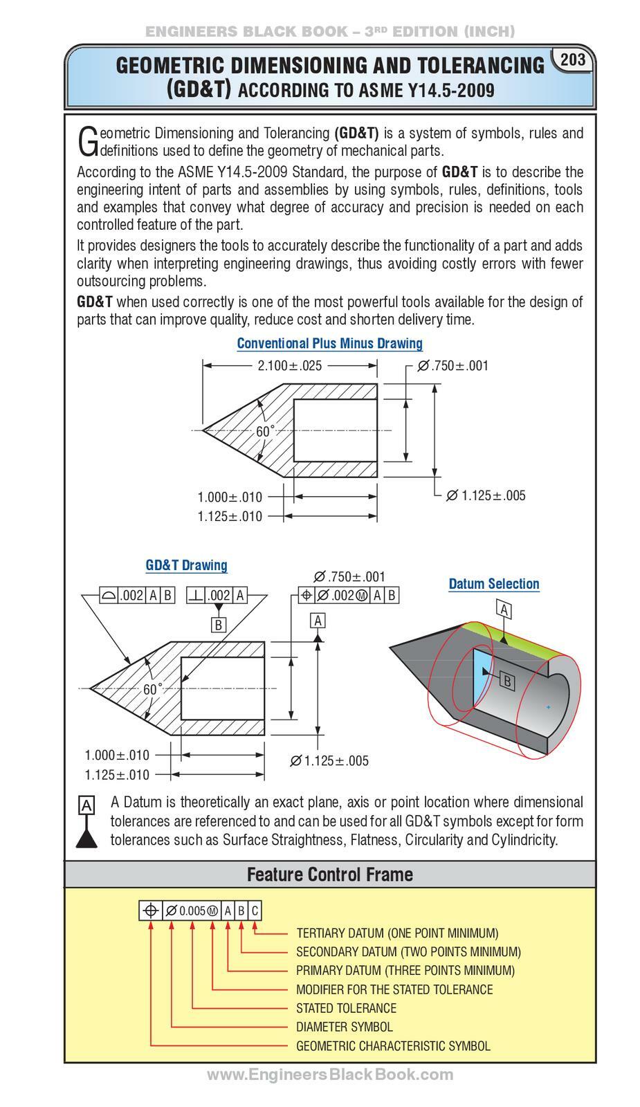 ENGINEERS Black Book – 3rd Edition (METRIC) Large Workbench Edition