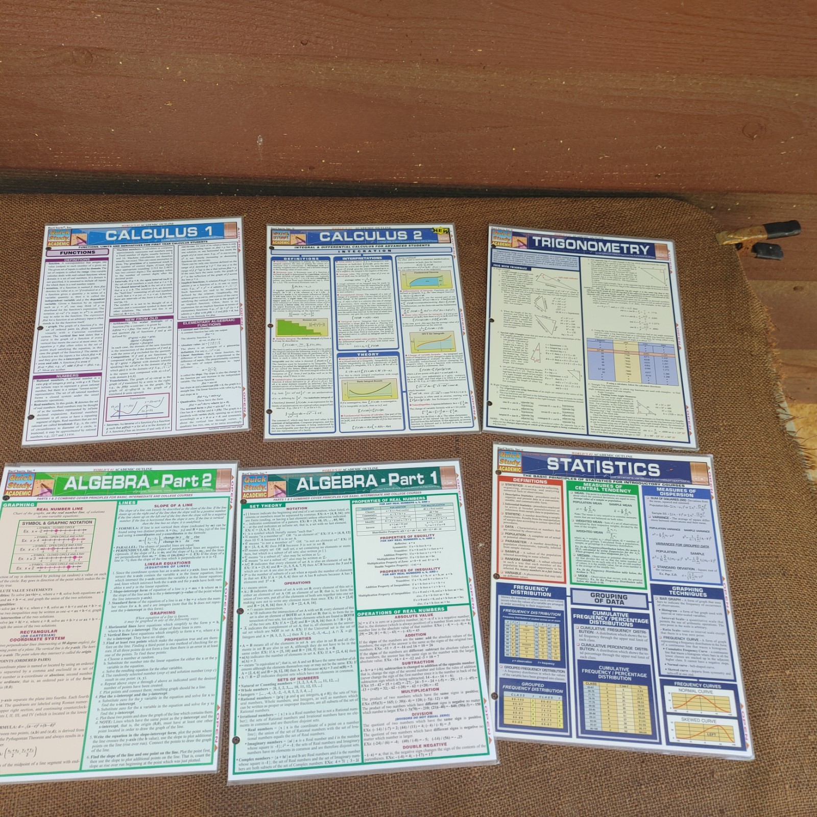 Lot Of 84 QUICK STUDY ACADEMIC & HEALTH Guides!!