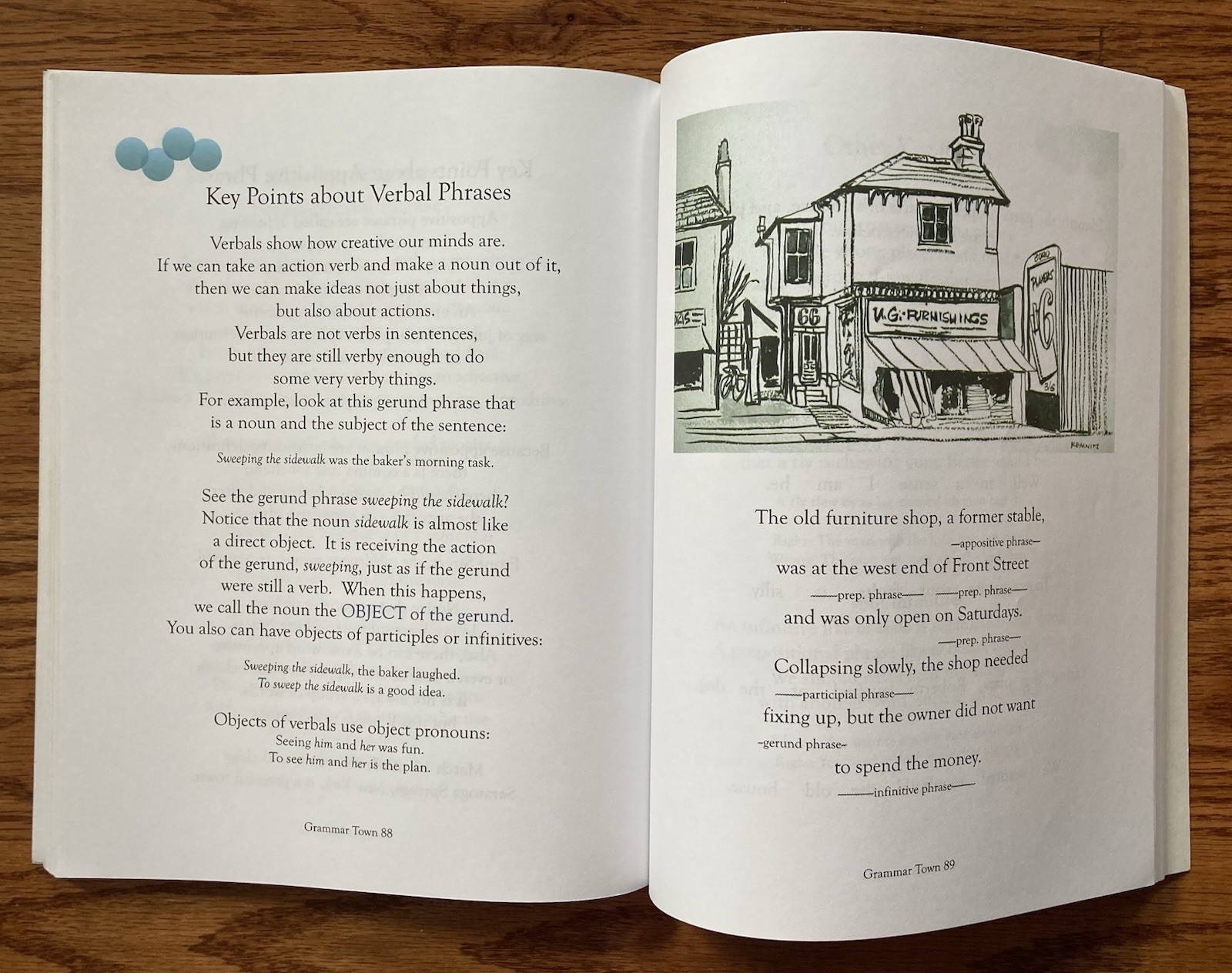 Royal Fireworks Press Paragraph Town and Grammar Town By Michael Clay Thompson