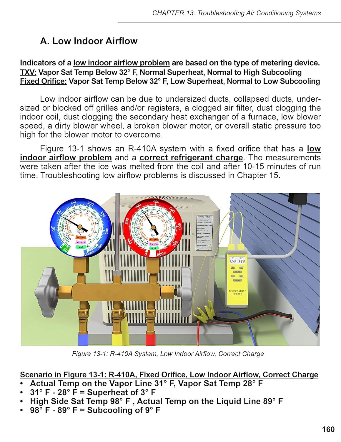Refrigerant Charging and Service Procedures for Air Conditioning…