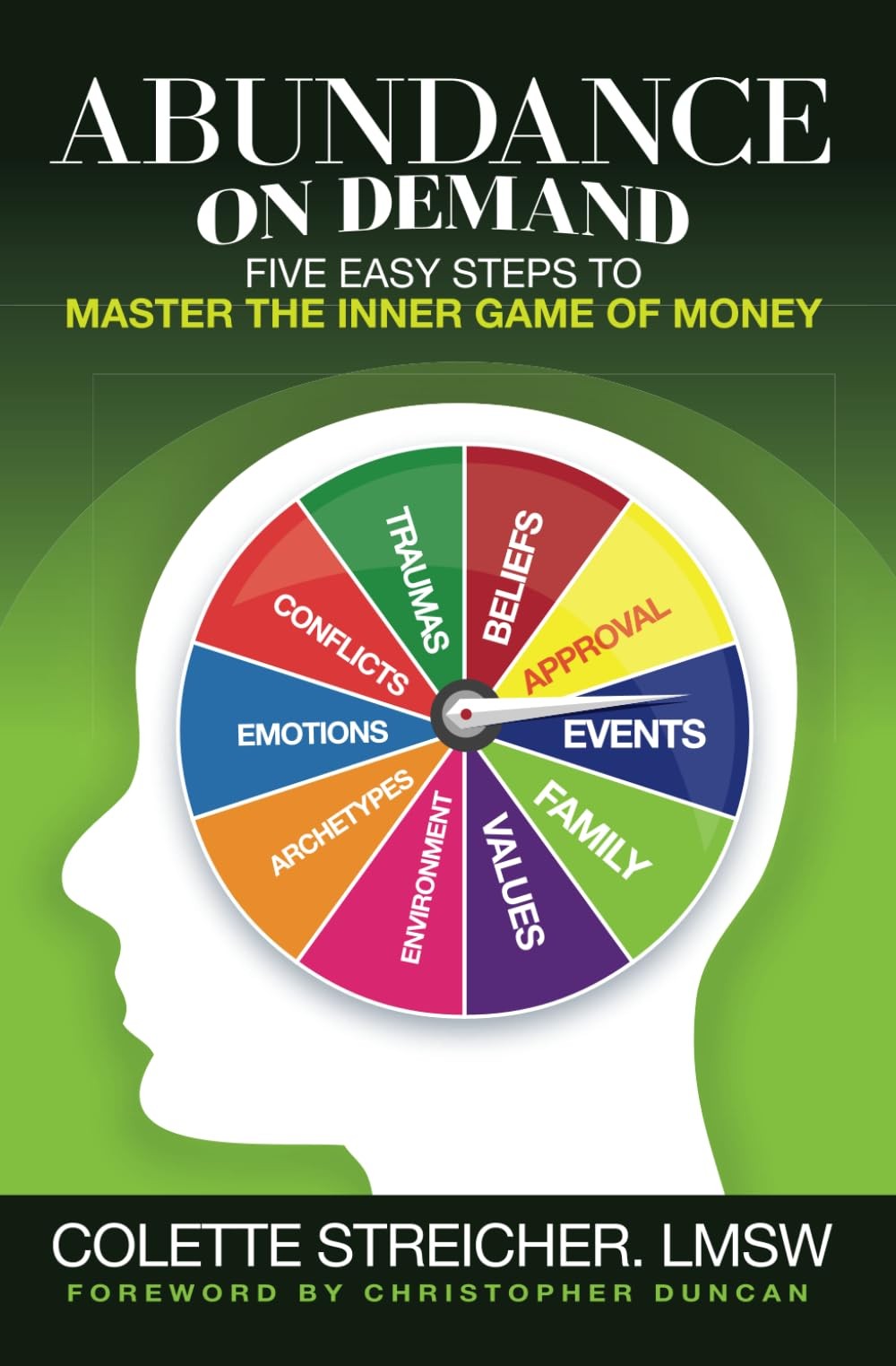Abundance On Demand: Five Easy Steps to Master The Inner Game of Money
