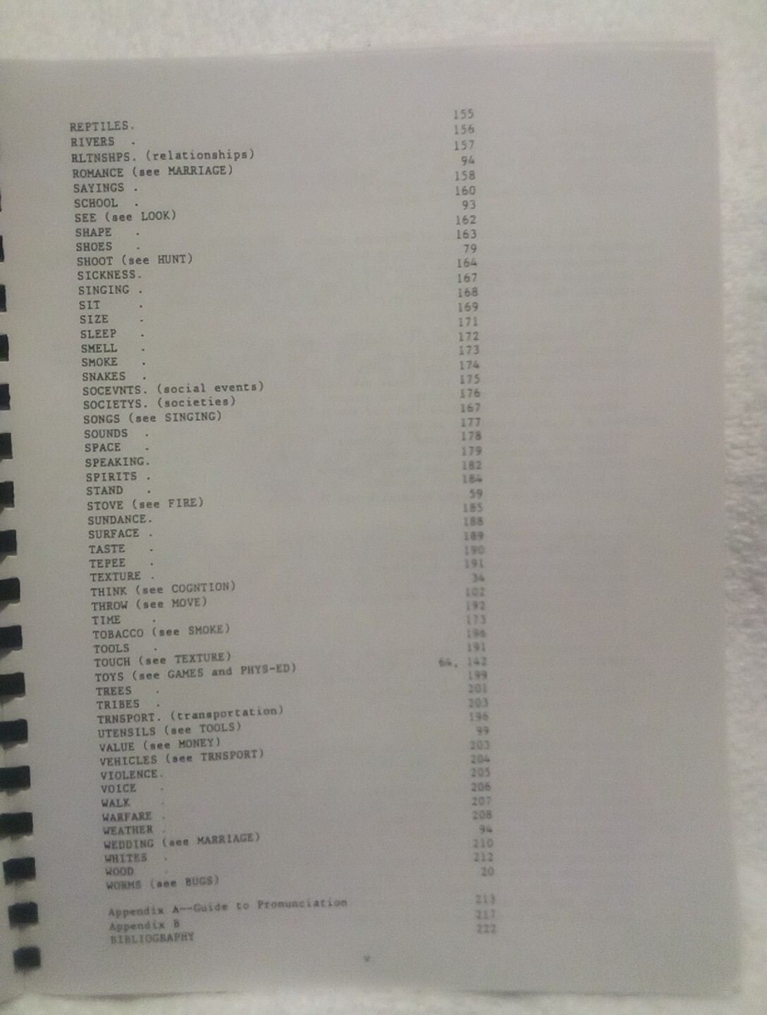 Cheyenne Topical Dictionary Josephine Glenmore Wayne Leman Spiral Bound PB Book