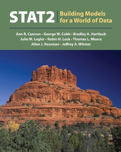 STAT2 by Cannon