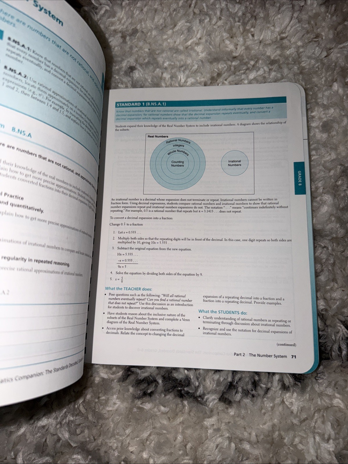 Corwin Mathematics Ser.: The Common Core Mathematics Companion: the Standards…