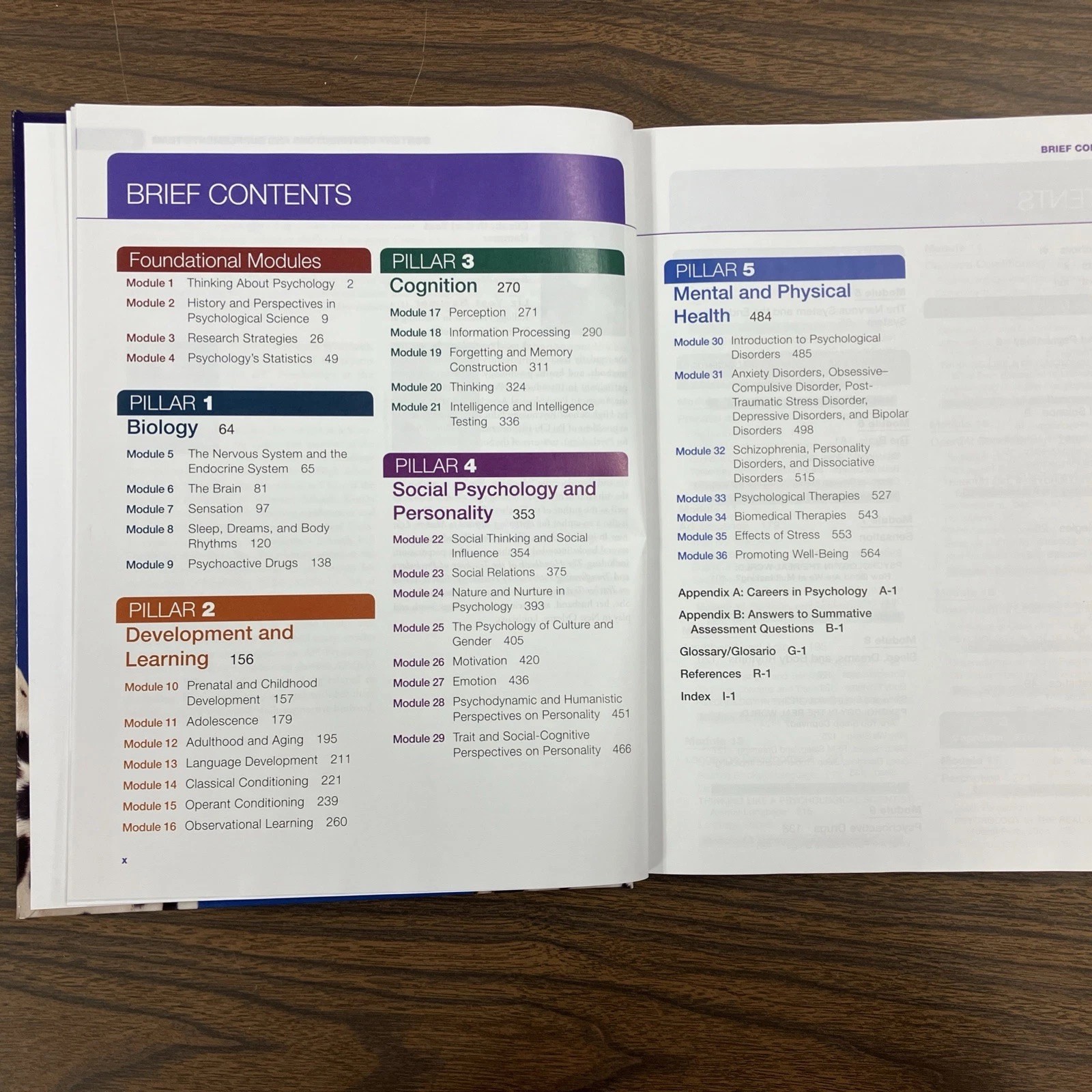 Thinking about Psychology The Science of Mind & Behavior High School 5th Edition