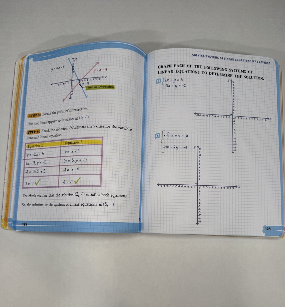 Workman Publishing The Big Fat High School Algebra 1 Workbook Paperback 2023