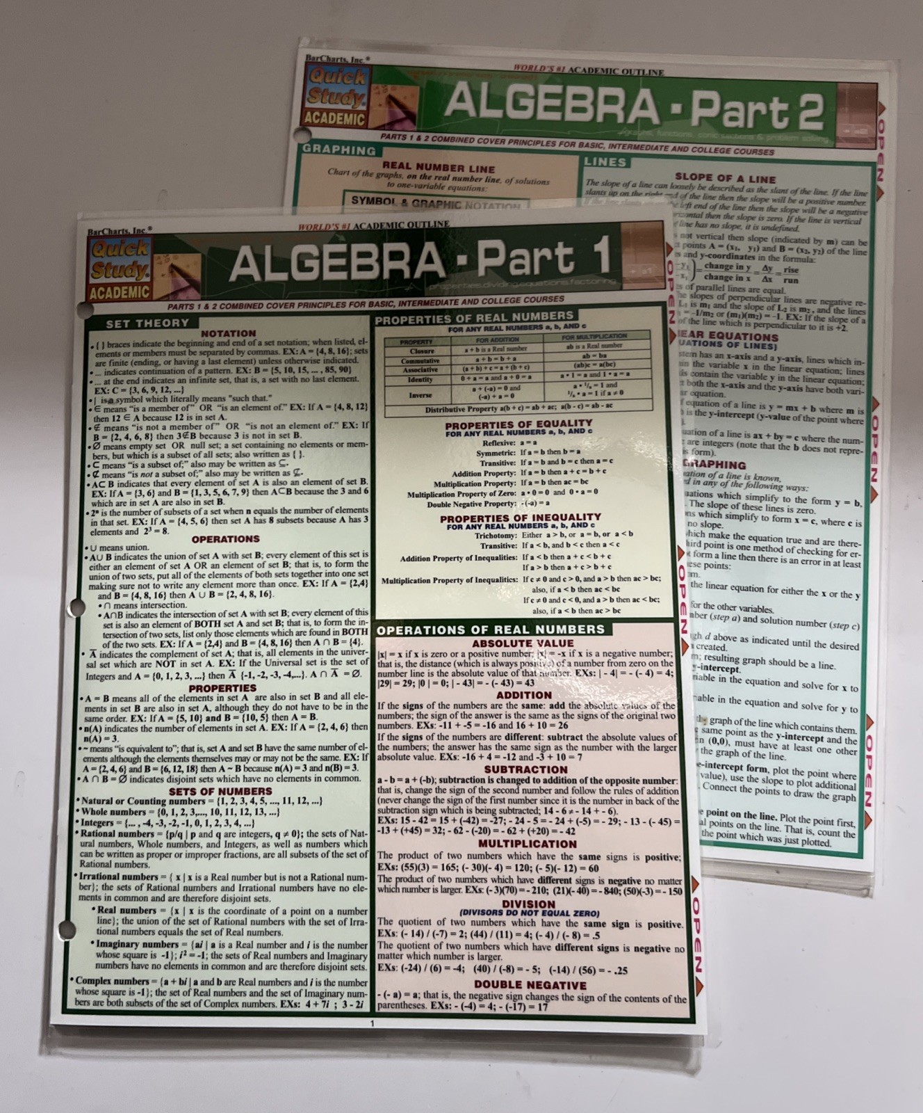 Algebra Part 1 & Part 2 Quick Study Academic Reference Study Guides BarCharts