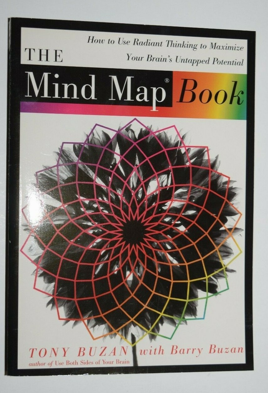 “THE MIND MAP BOOK – How to Use Radiant Thinking….,” 310 Pages, LN