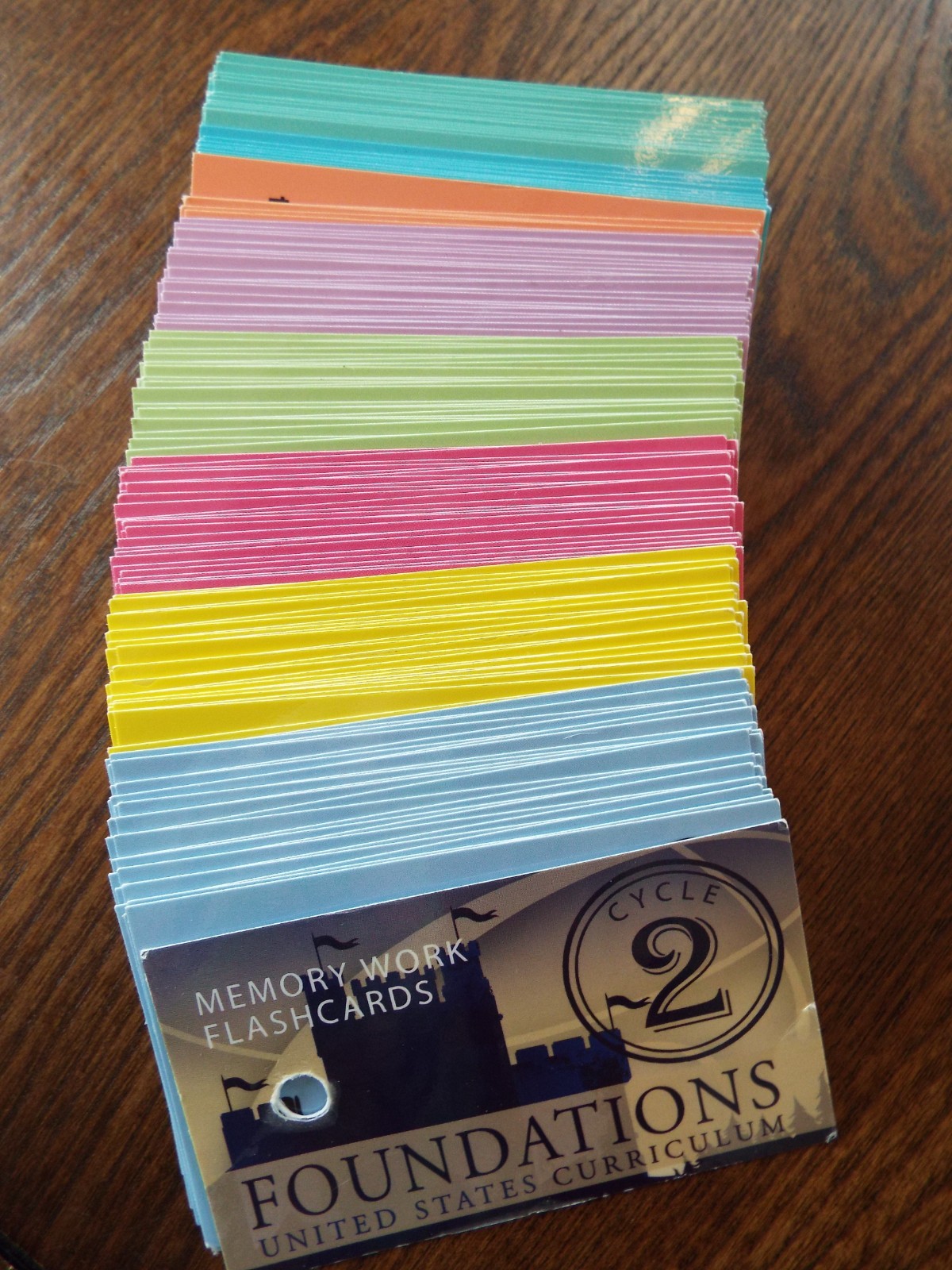 Classical Conversations Foundations Cycle 2 Memory Work Flash Cards 2019