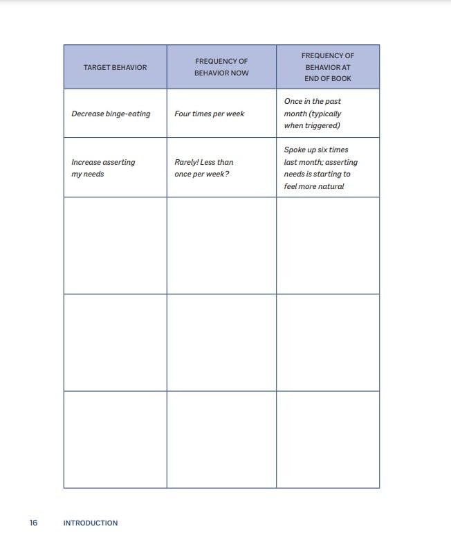 Self-Directed DBT Skills: A 3-Month Workbook to Regulate Multicolor
