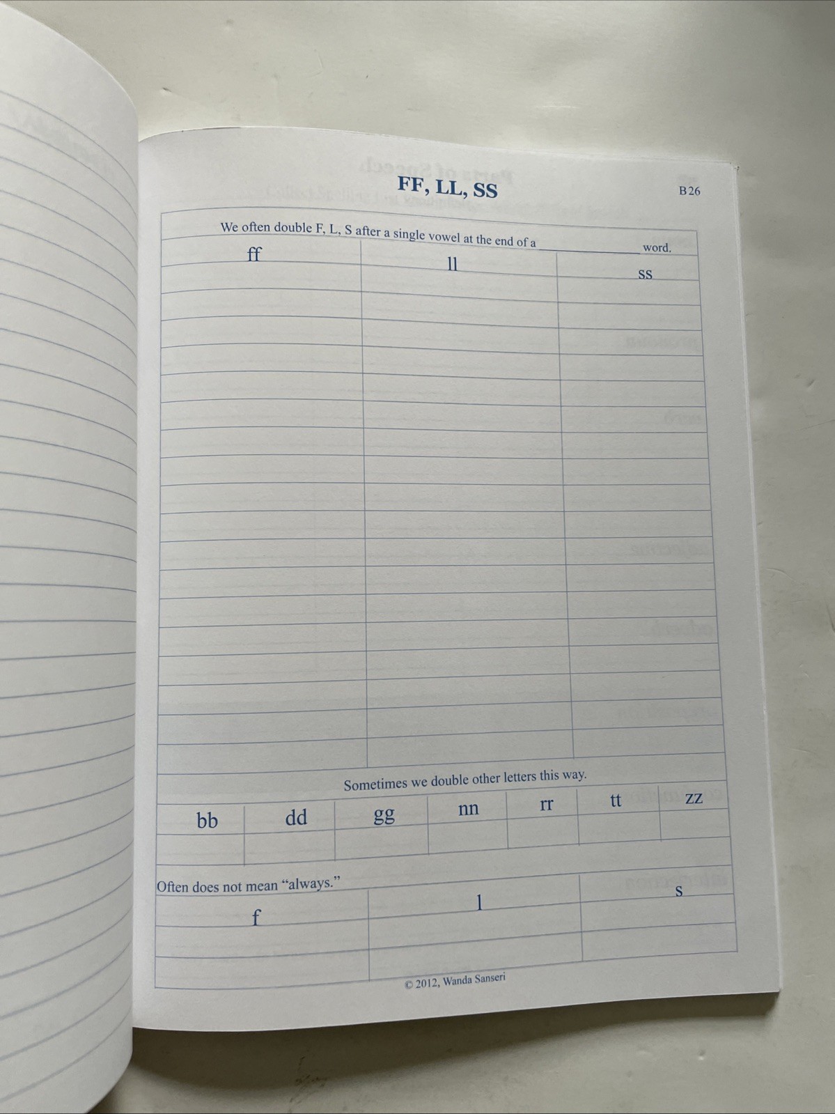 Black Learning Log: Student Supplemental Material