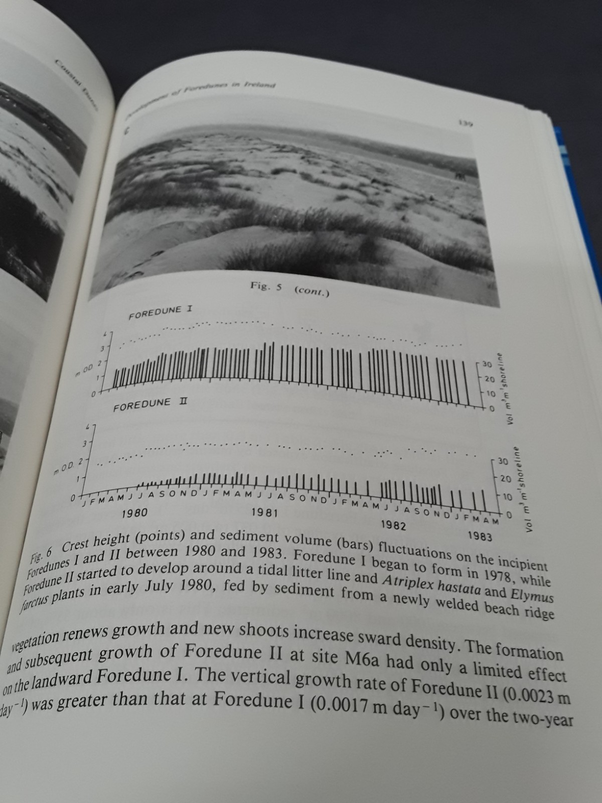 Coastal Dunes: Form and Process, Nordstrom, 1990, HC, GC, 260623