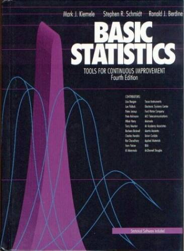 Basic Statistics : Tools for Continuous Improvement – Hardcover – VERY GOOD