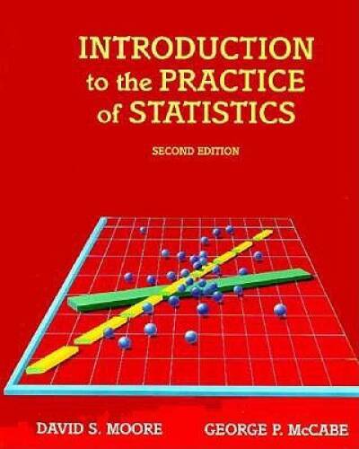 Introduction to the Practice of Statistics – Hardcover By Moore, David S – GOOD