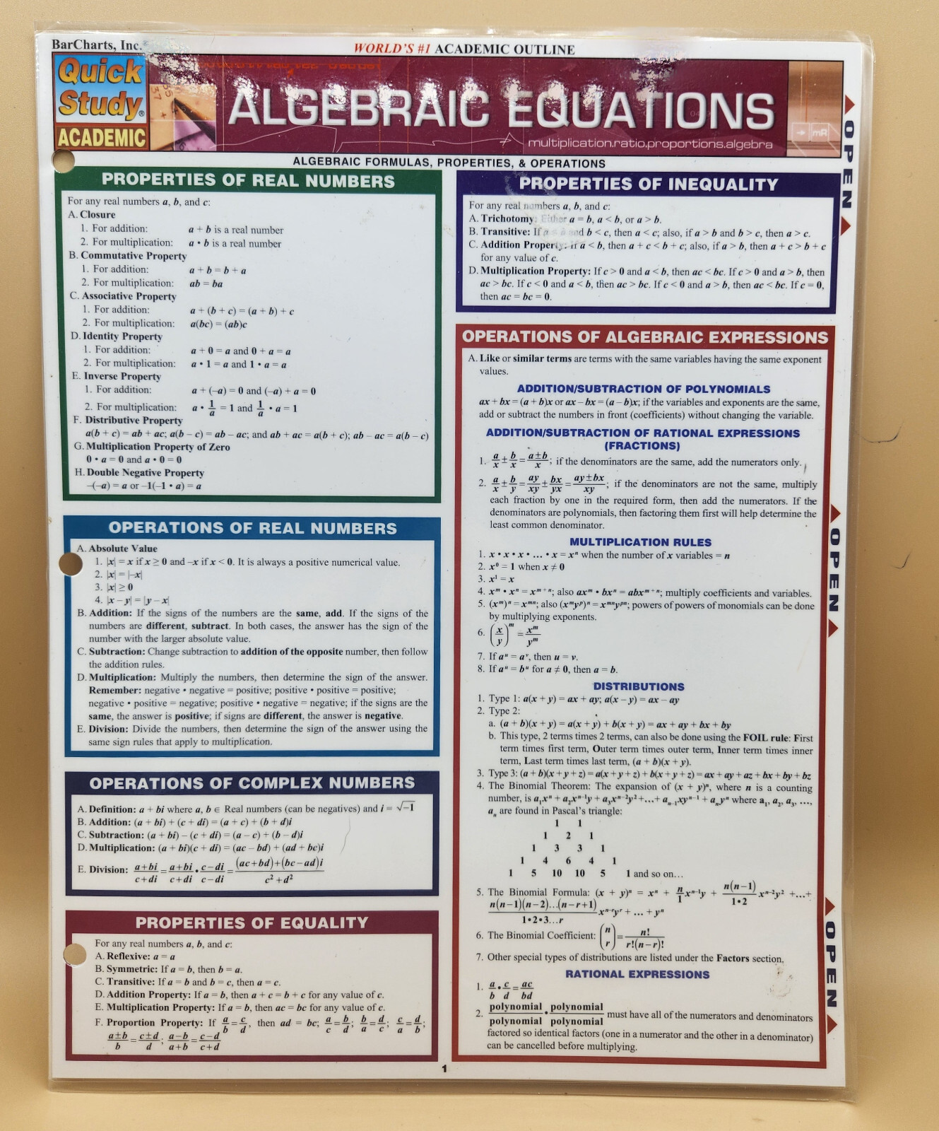 Algebraic Equations Laminated Fold-Out Guide, Quick Study, Bar Charts, Inc. EUC